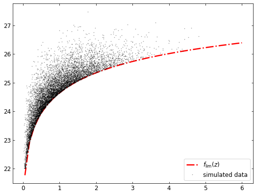 ../_images/quickstart_18_1.png
